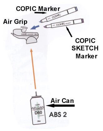 Copic Air Brushing System: Air Can Set - Crafty Divas